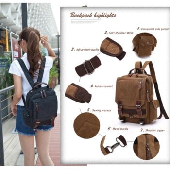 Fashion Backpack Vintage Canvas Shoulder Bag Leisure Package Duffel Bag Wild School Bags For Teenage