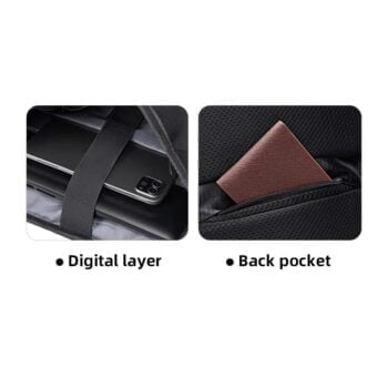 Capacity 15.6" Laptop Backpack Multifunction Roll Top Travel Bag Waterproof Business Backpack