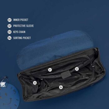 Large Capacity Laptop Backpacks College Student Backpacks Travel Backpacks 5 Large Capacity Laptop Backpacks College Student Backpacks Travel Backpacks